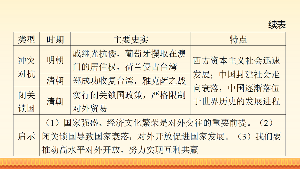 17981915第7页
