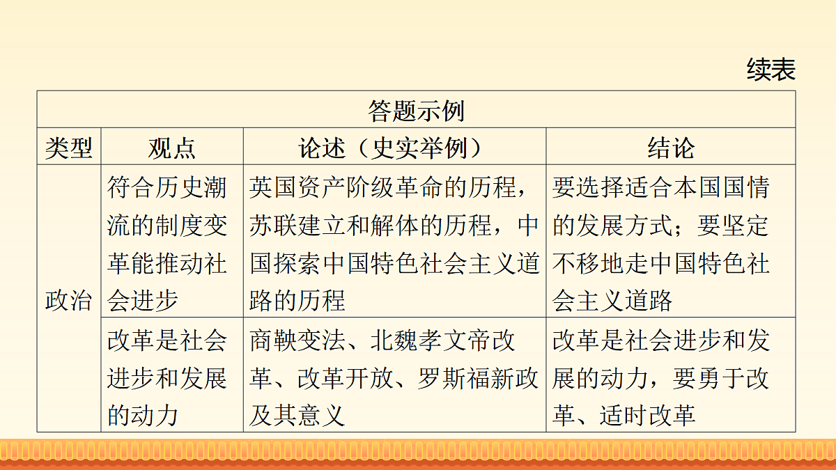 17981916第5页