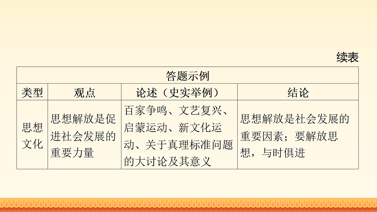 17981916第6页