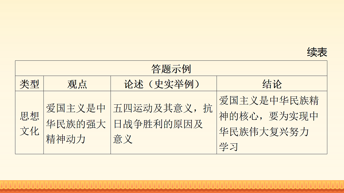 17981916第7页