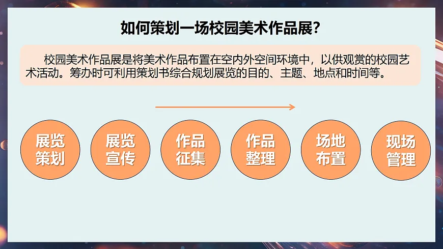 3-3《各美其美》课件第4页