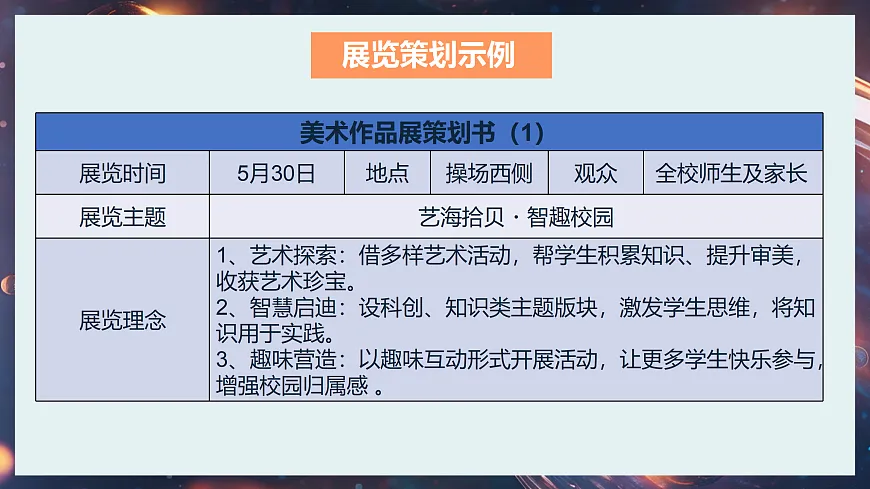 3-3《各美其美》课件第6页