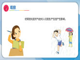 （2026）2天气的影响（课件）科学二年级下册（苏教版2024）