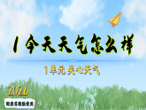 （2026）1今天天气怎么样（课件）科学二年级下册（苏教版2024）