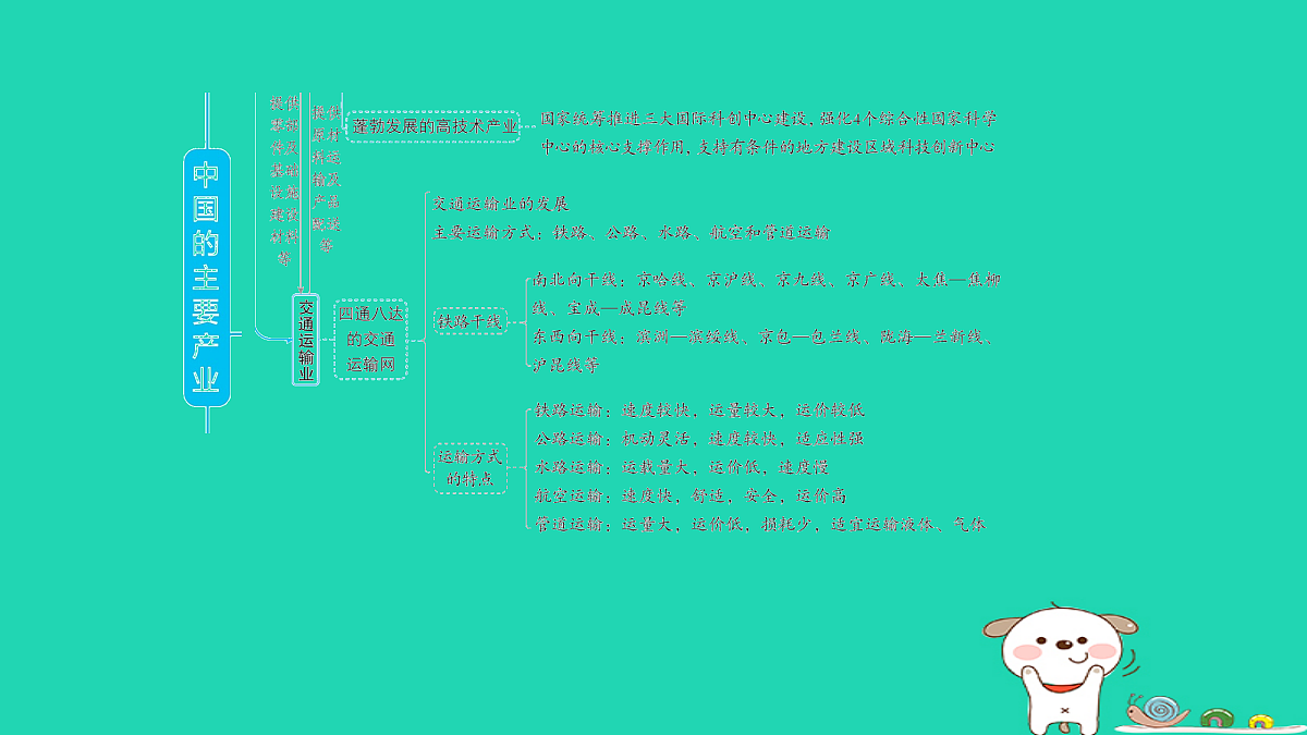 17982037第3页