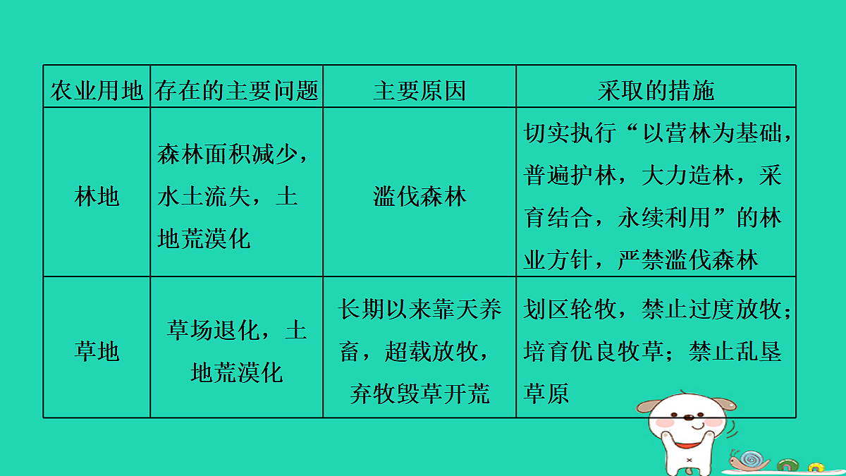 17982044第6页