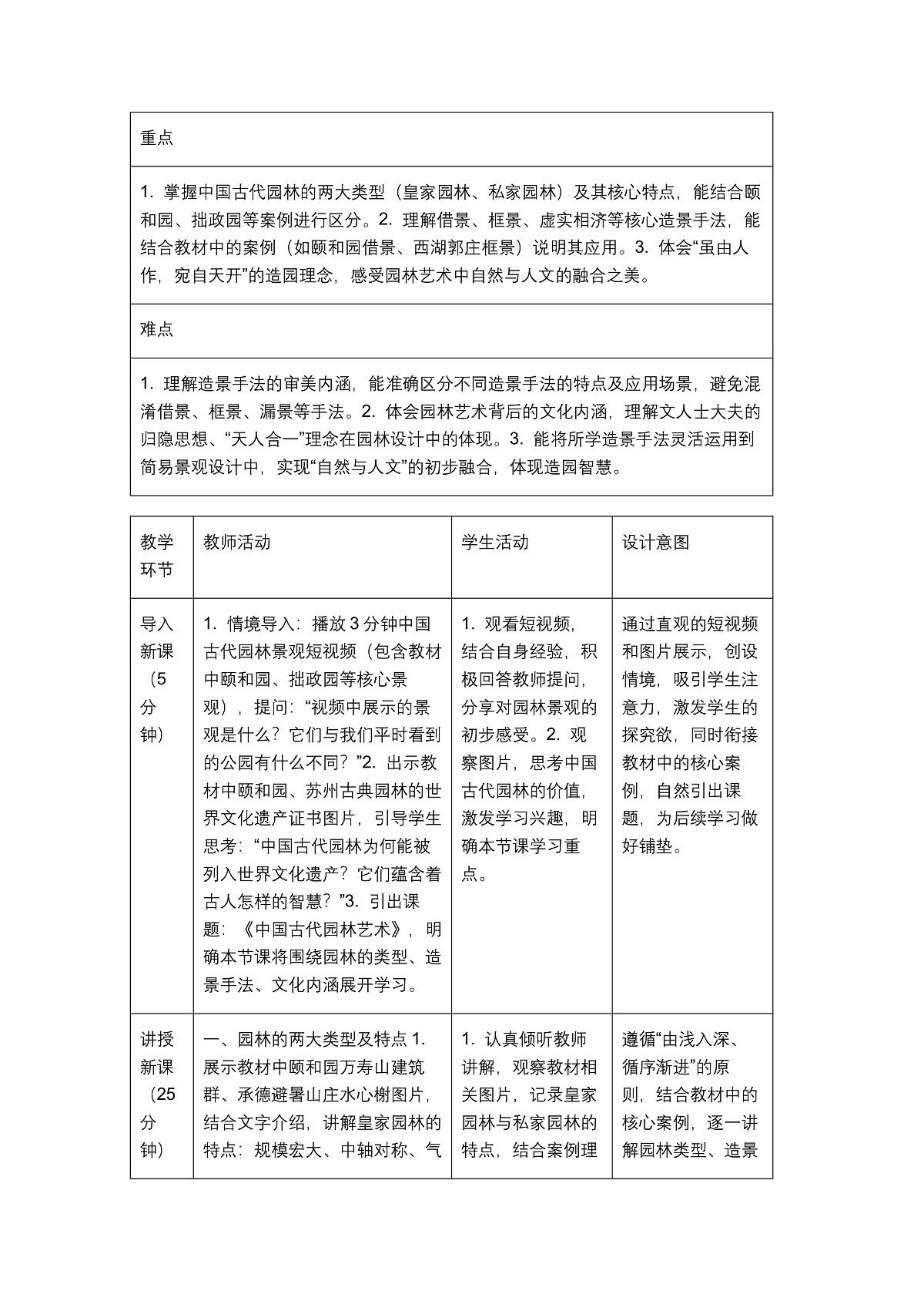 《中国古代园林艺术》教学设计1第2页