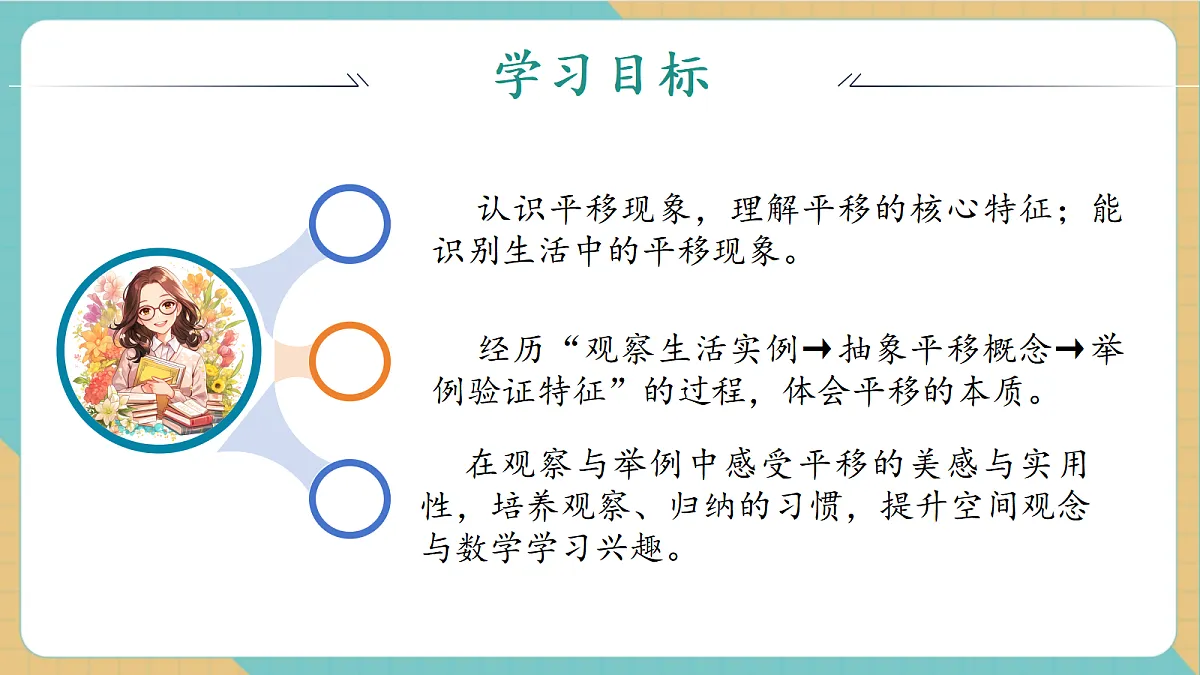 1.2《认识平移现象》课件第3页