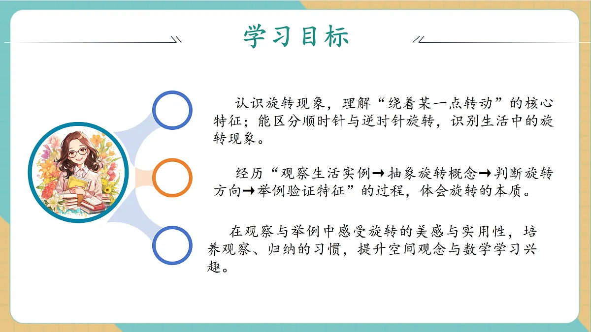 1.3《认识旋转现象》课件第3页
