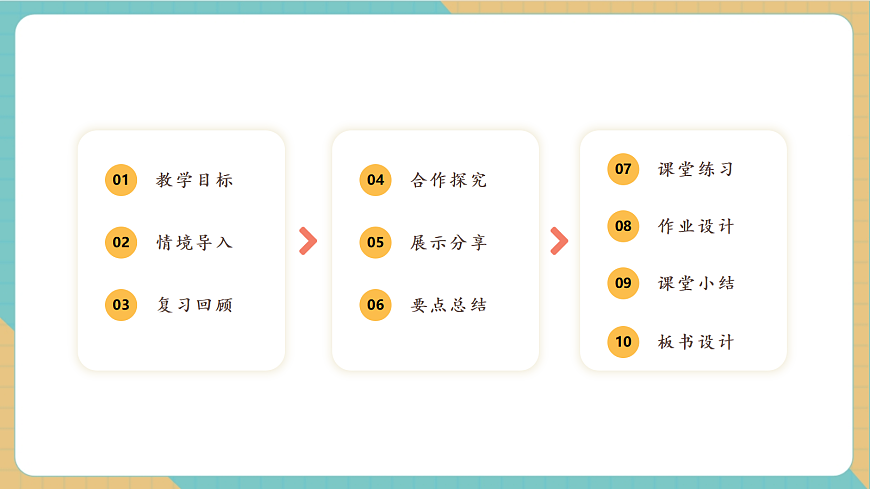【课堂无忧】人教版二下1.4《解决问题2》课件第2页