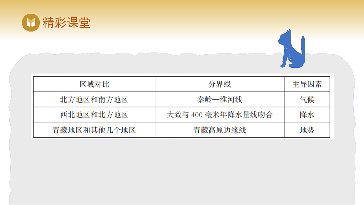 17982228第5页