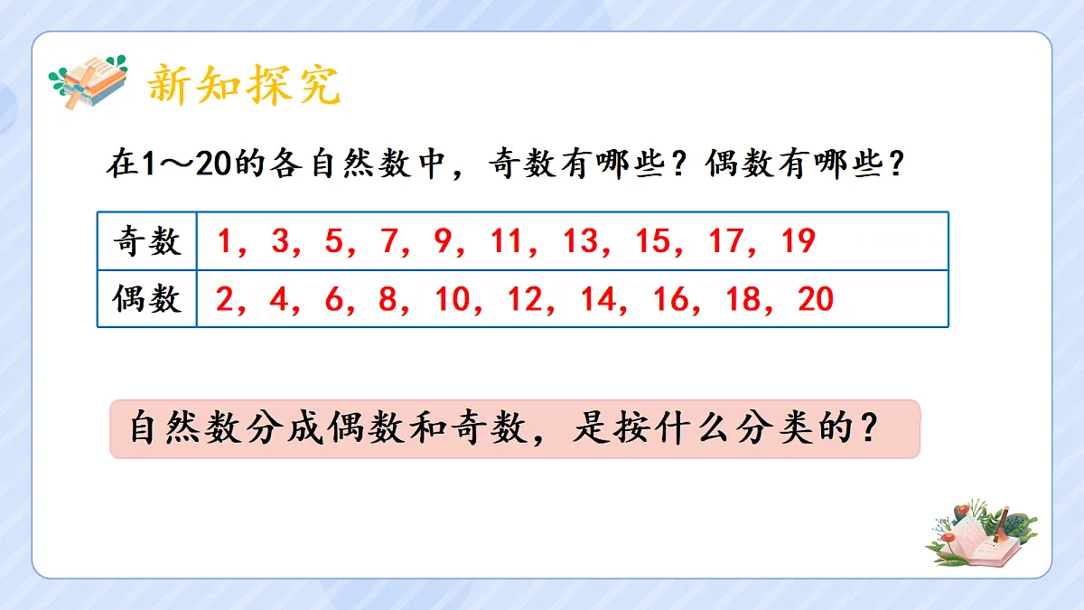 2.5质数和合数第3页
