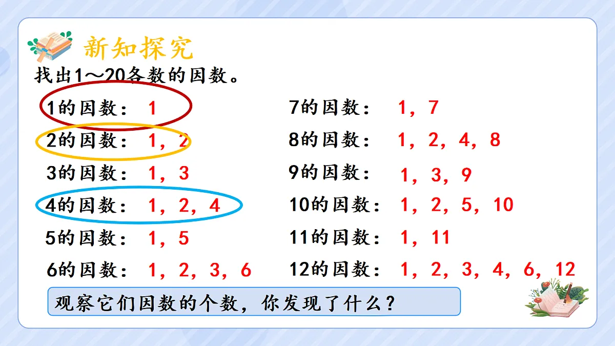 2.5质数和合数第4页