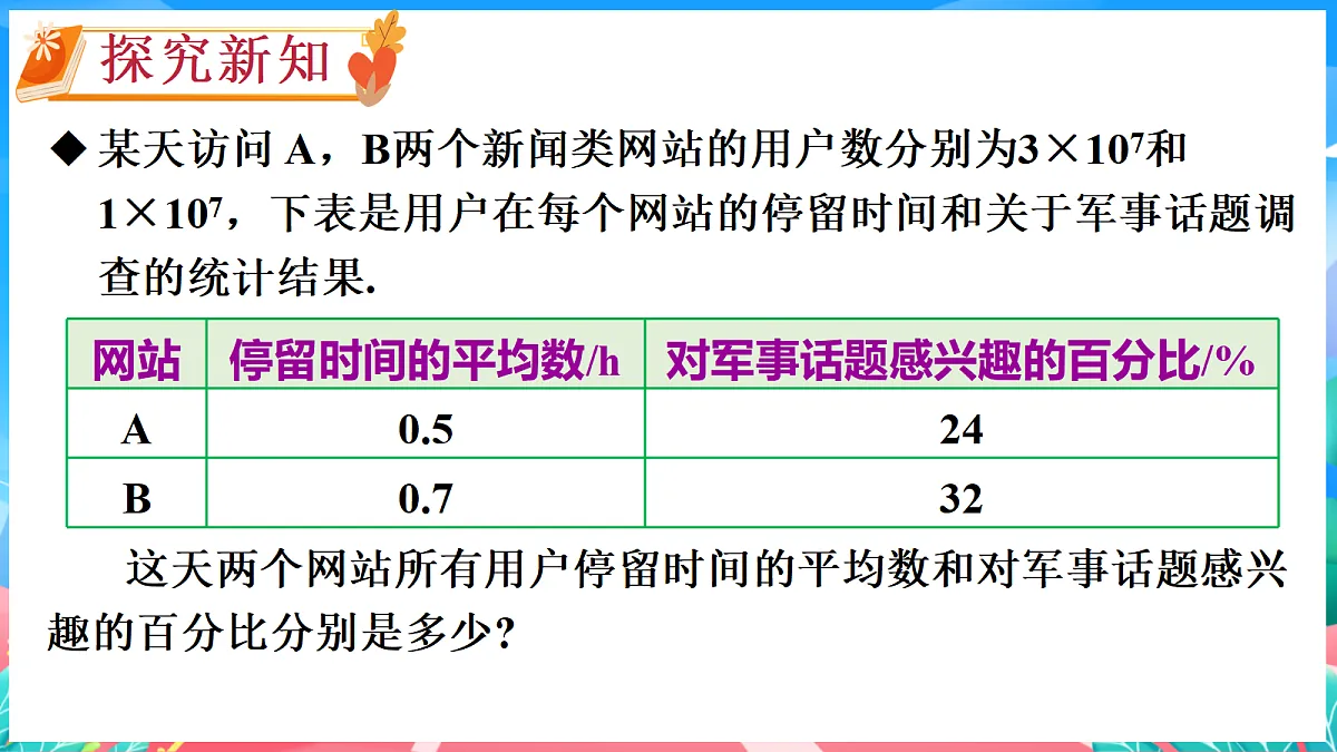 17982742第3页