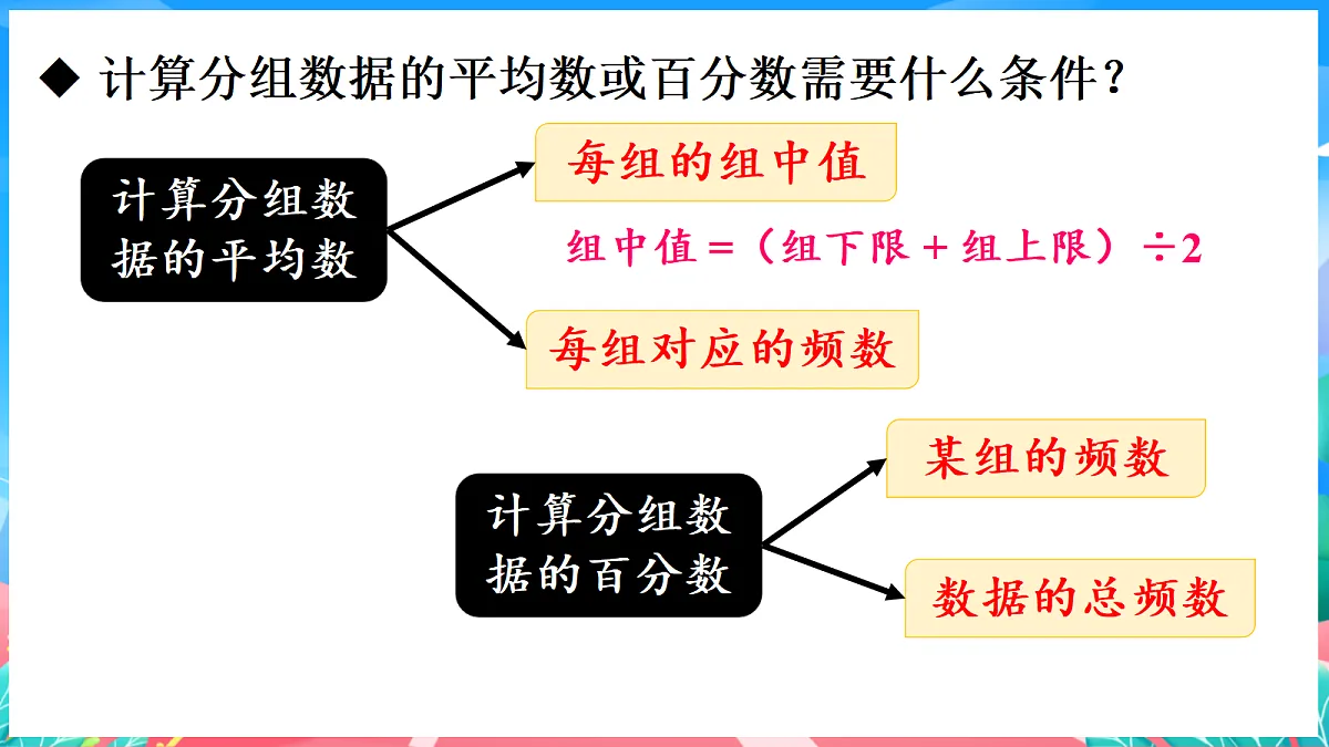 17982742第7页