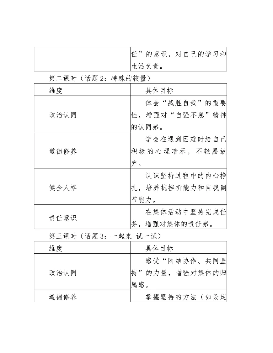 《4.坚持才会有收获》教学设计第3页