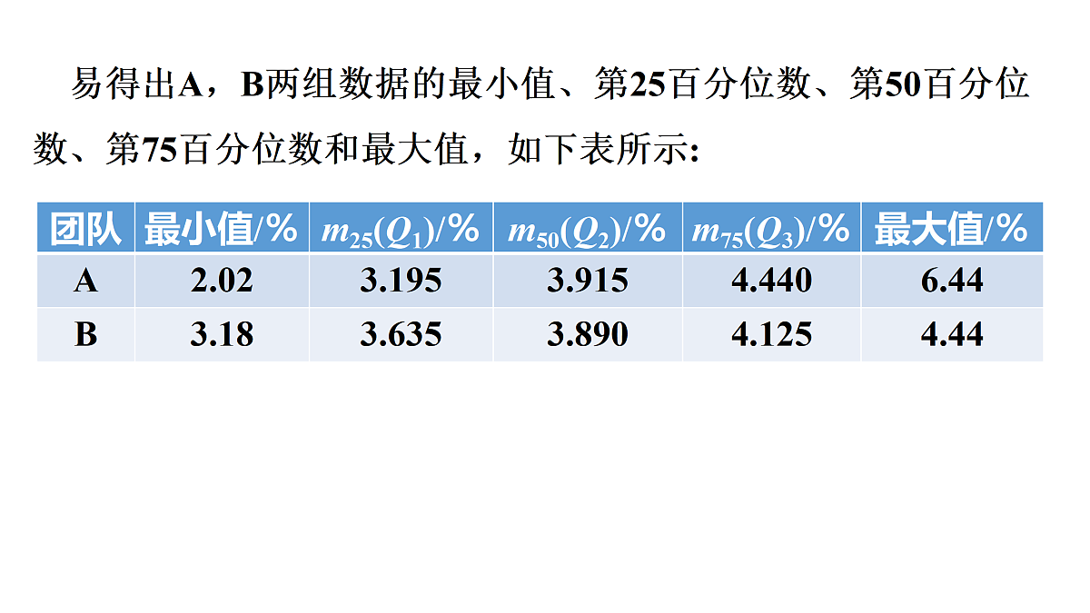 17983077第6页