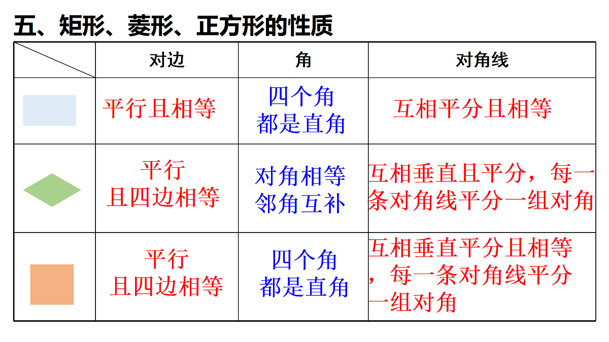 17983085第7页