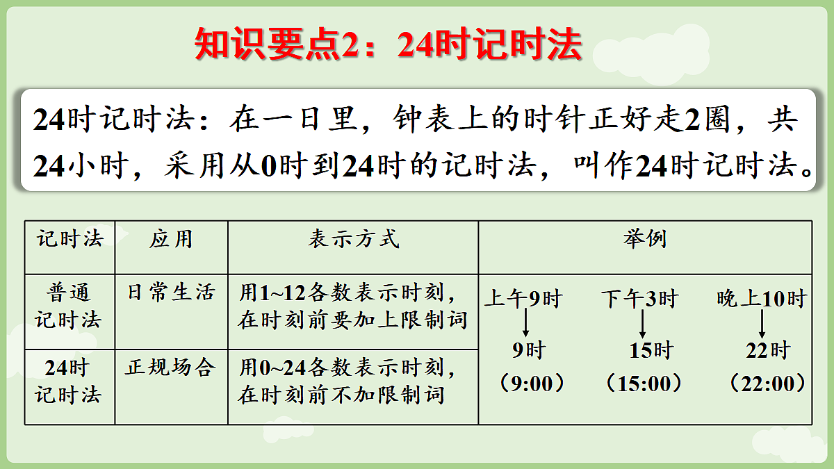 17983365第7页