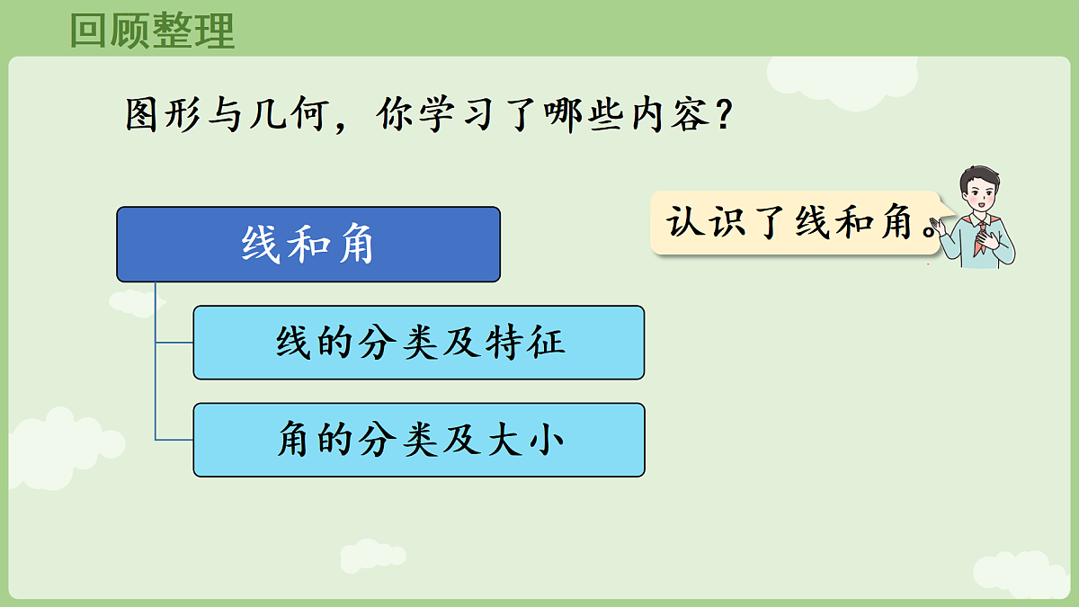 17983368第3页