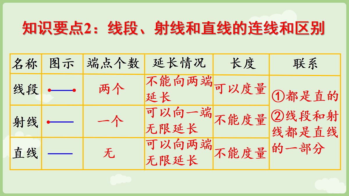 17983368第8页