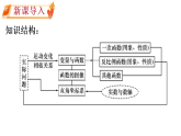 第16章  数及其图象 数及其图象 复习与小结（课件） 2025-2026学年华东师大版（2024）数学八年级下册