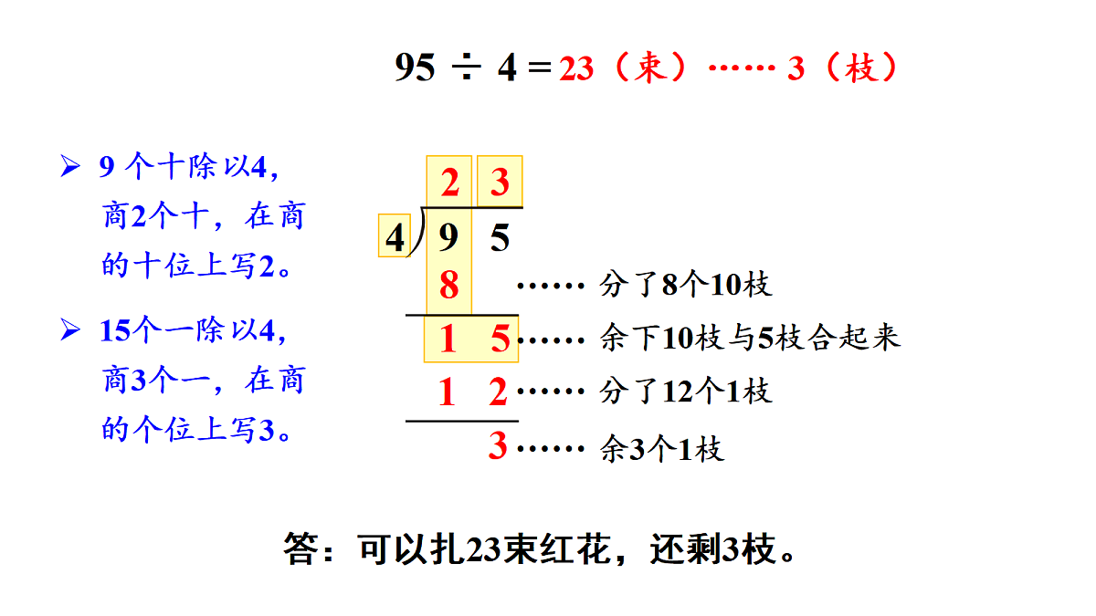 17983587第5页