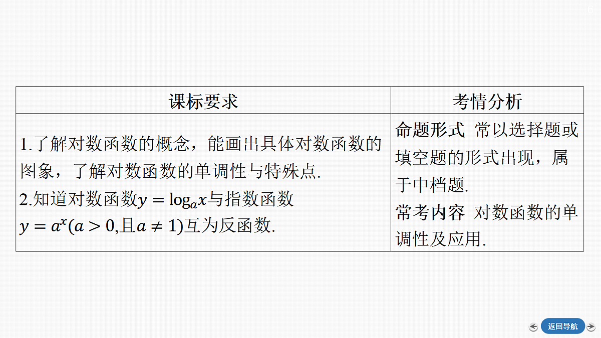 17983596第3页