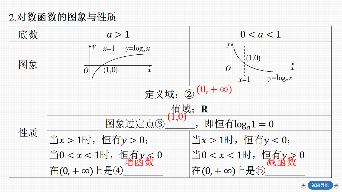17983596第6页