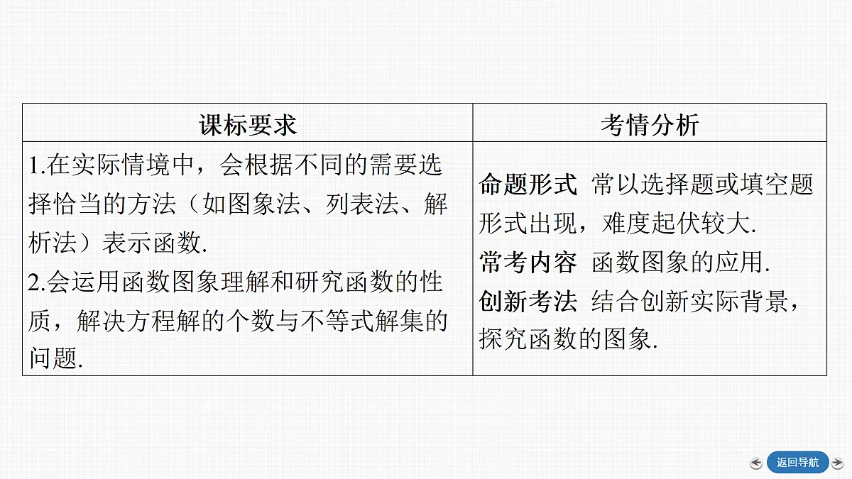 17983597第3页