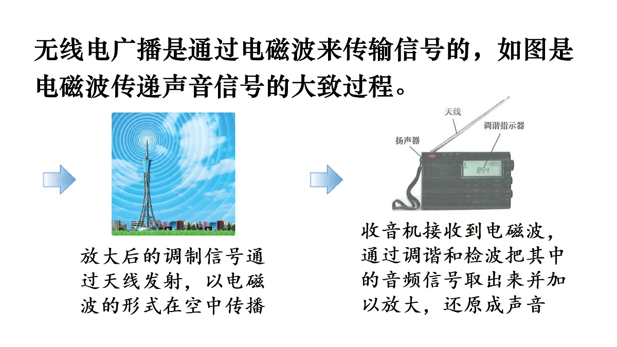 17983747第4页