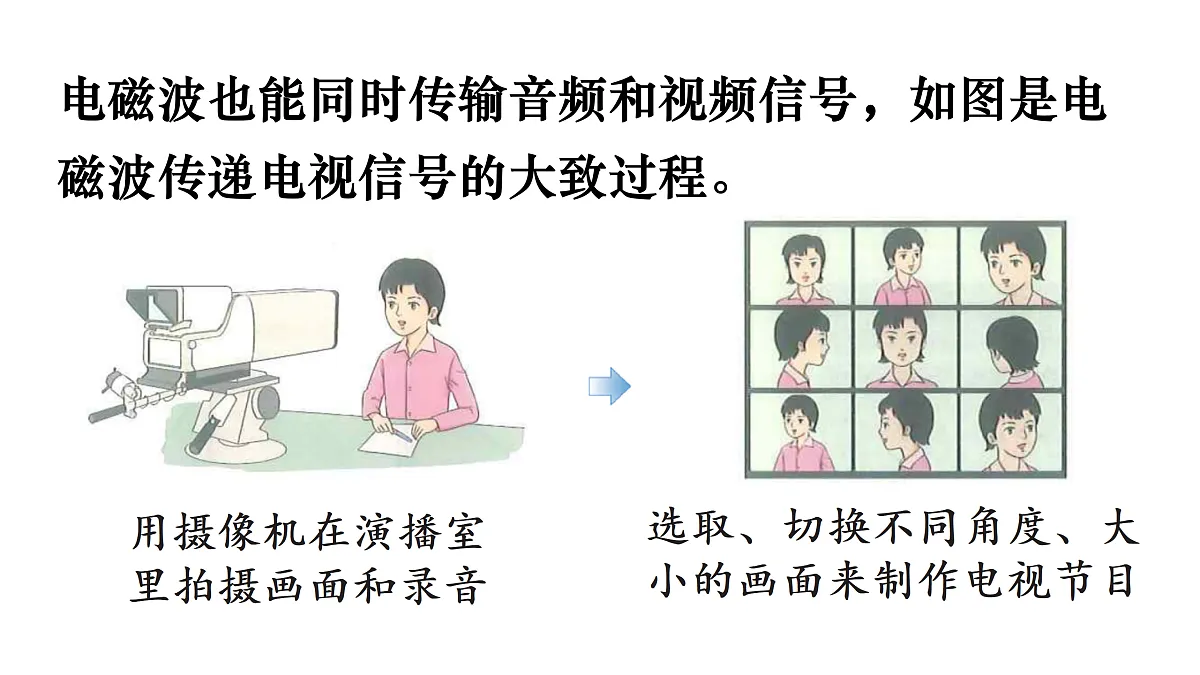17983747第6页