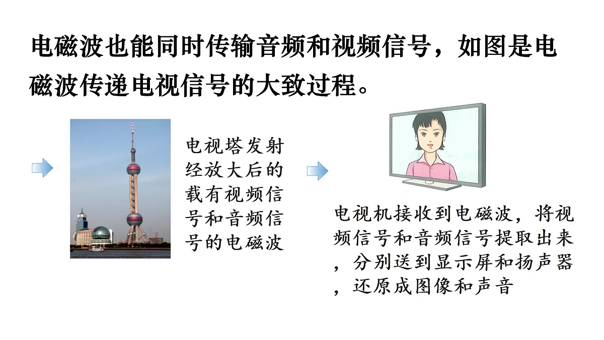 17983747第7页
