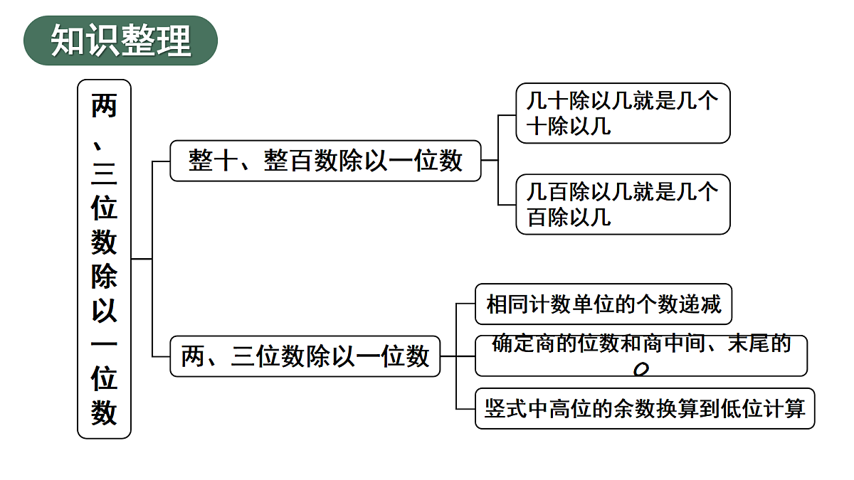 17984002第4页