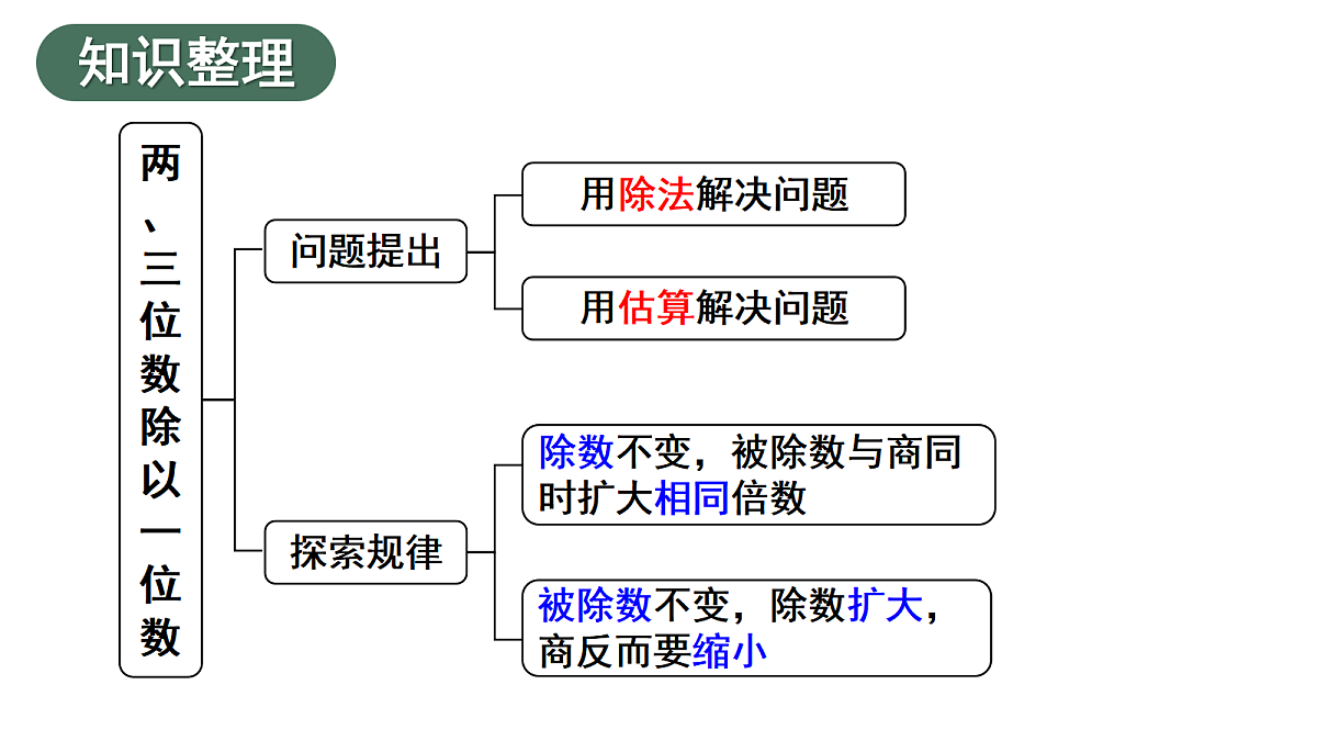 17984002第5页