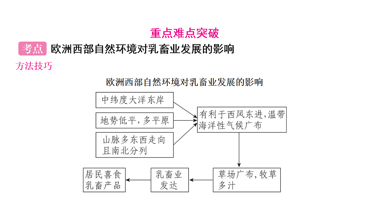 17984310第5页