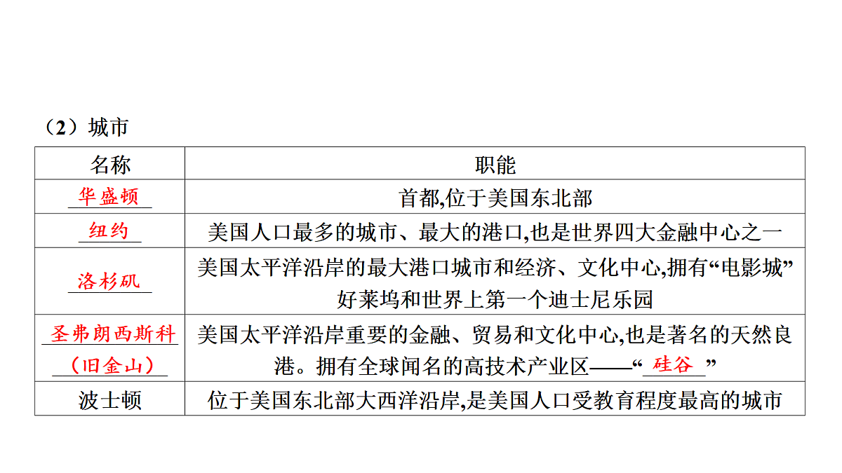 17984316第6页