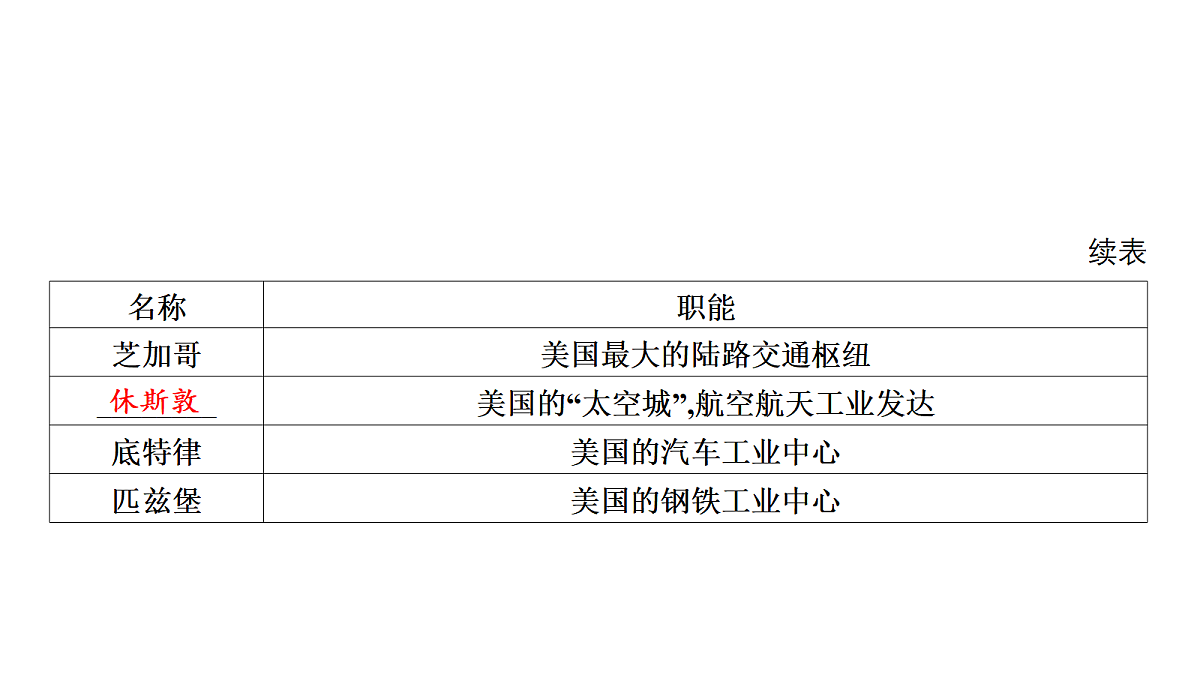 17984316第7页