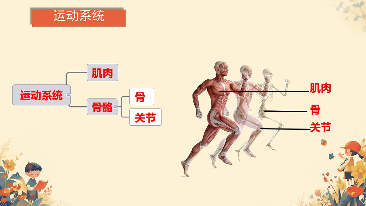 17984642第4页
