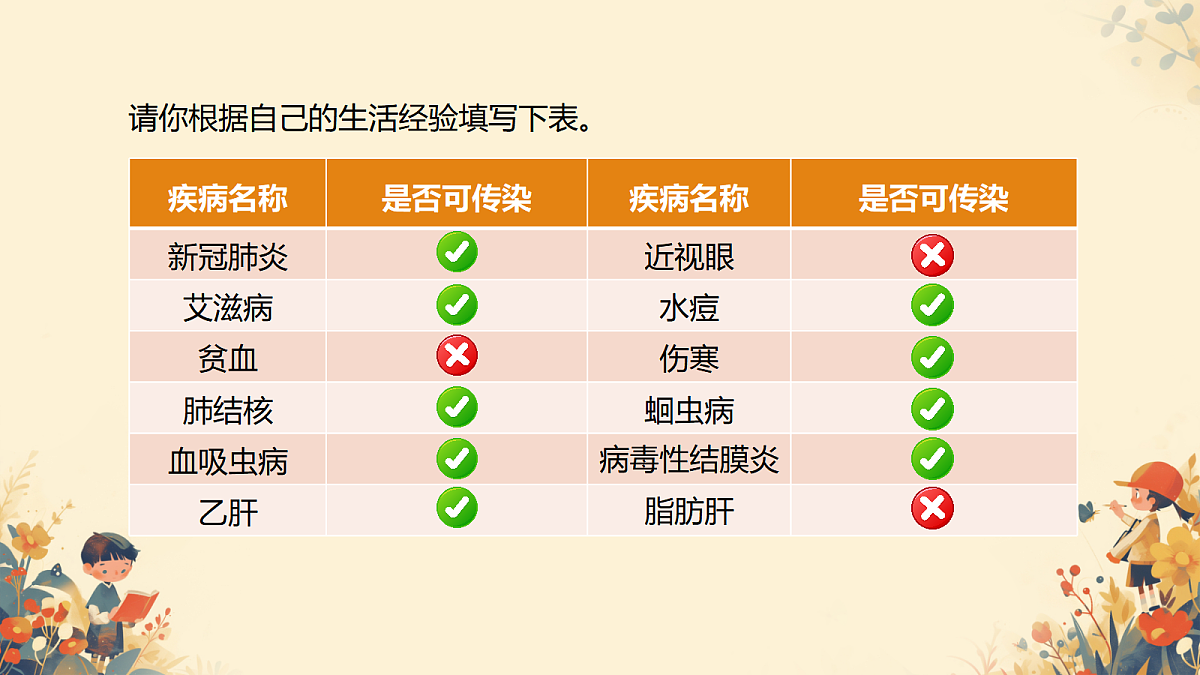 17984643第5页