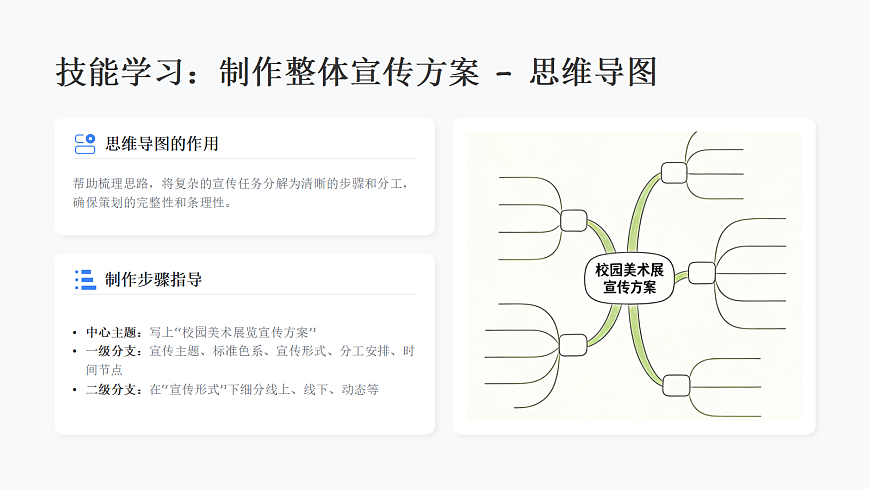 多维立体的宣传教学课件第8页
