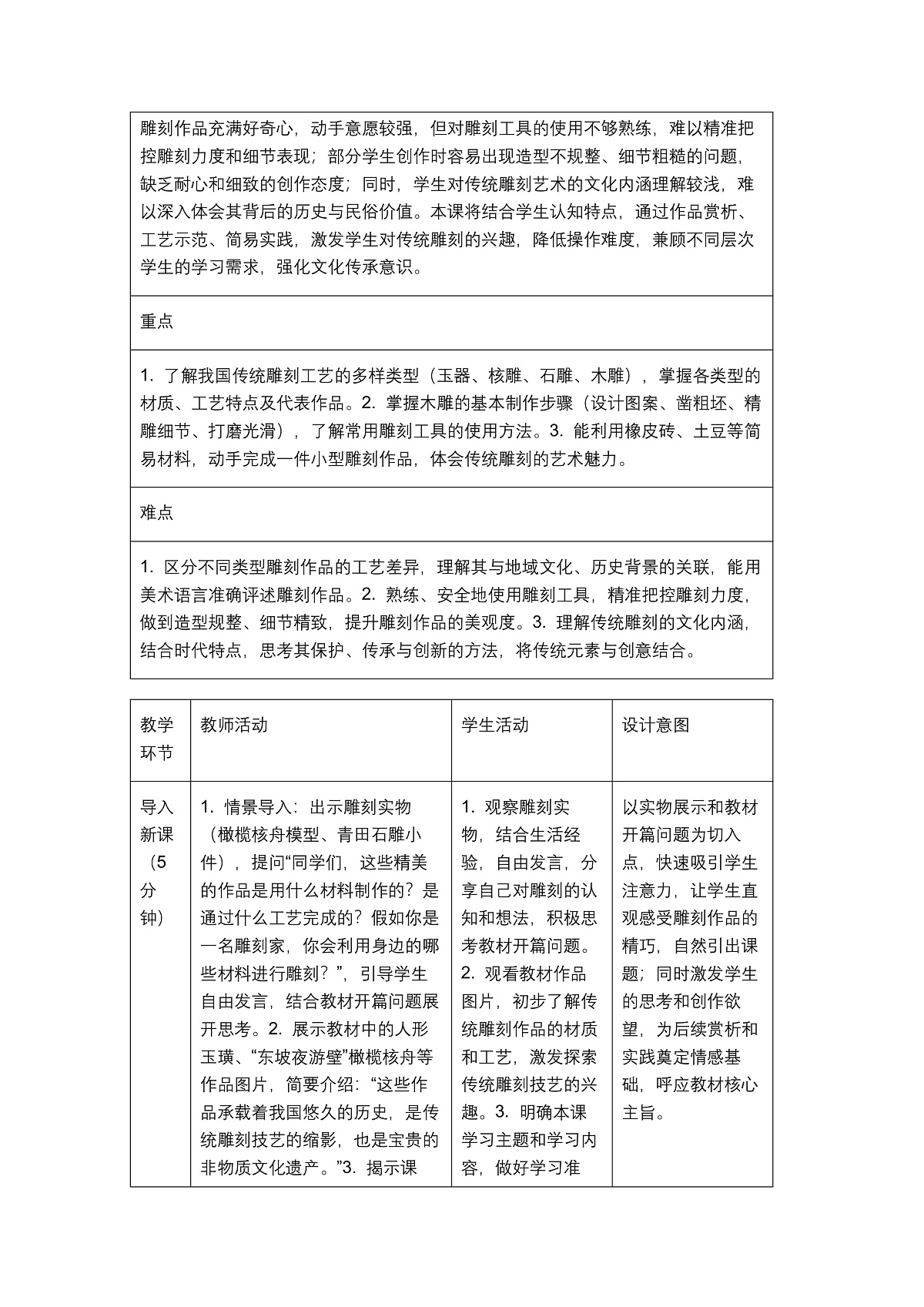 《雕刻千姿百态》教学设计第2页