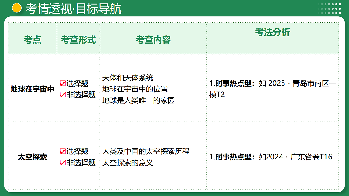 17984715第4页