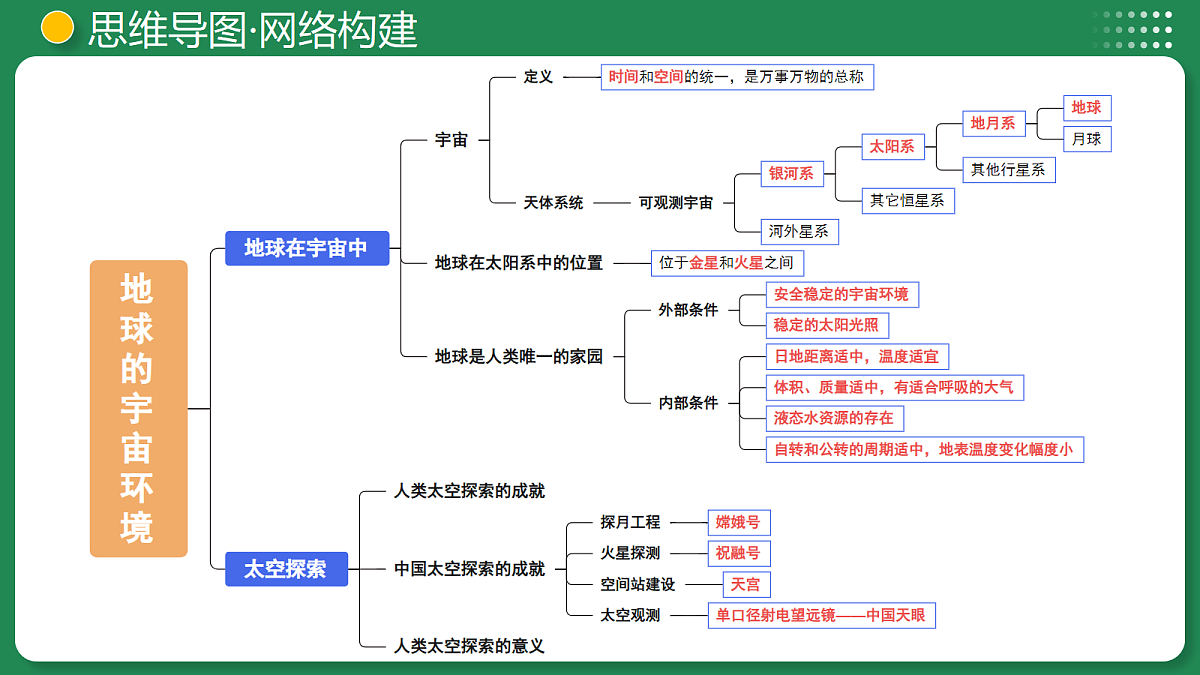 17984715第8页