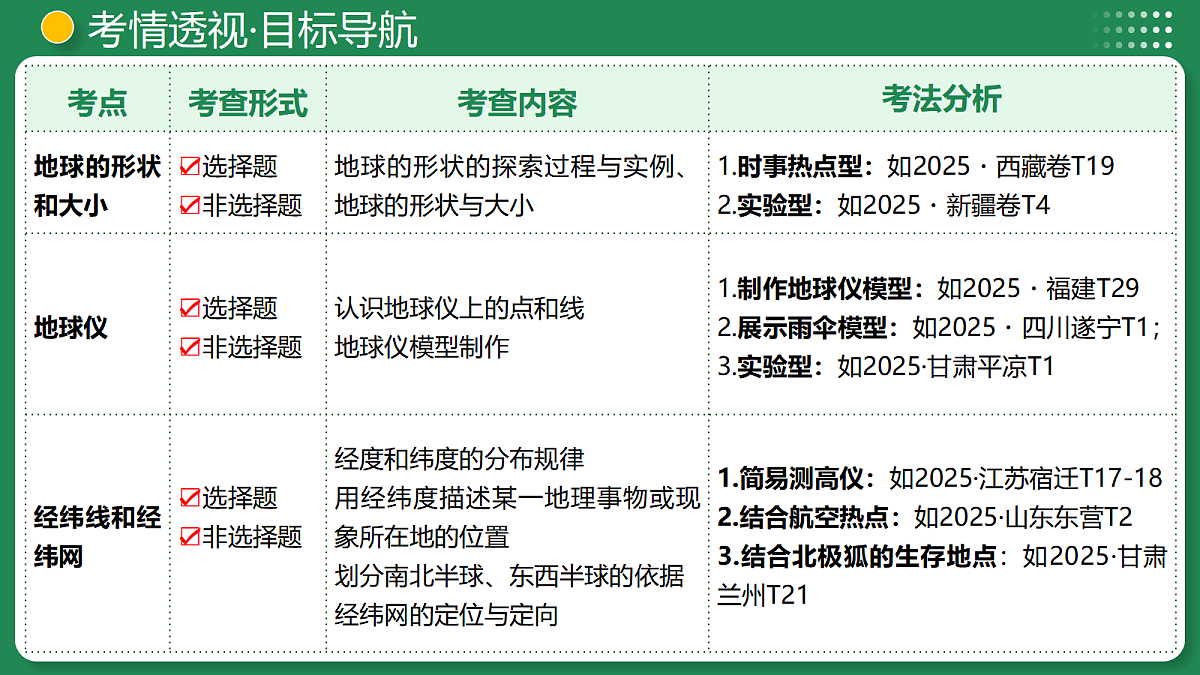 17984716第4页