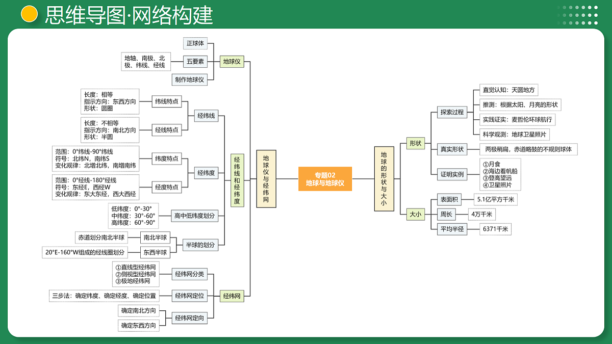 17984716第7页
