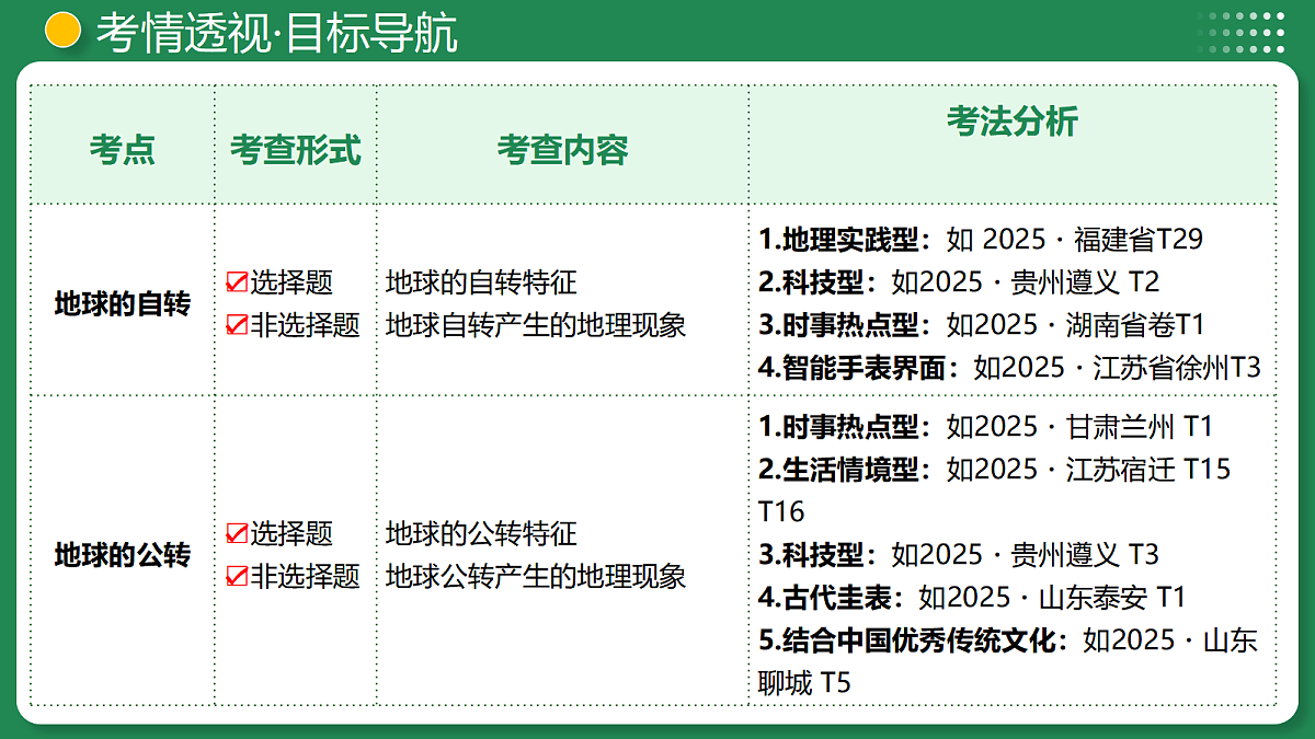 17984717第4页