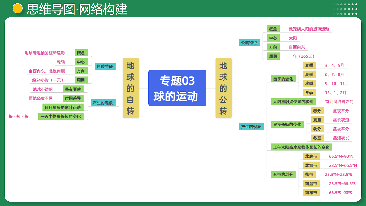 17984717第8页