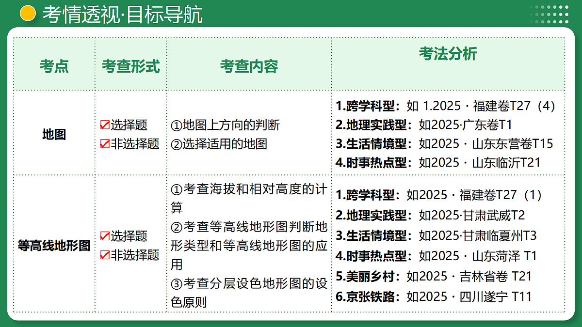 17984718第4页