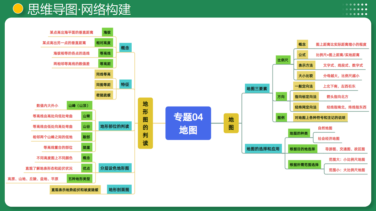 17984718第8页